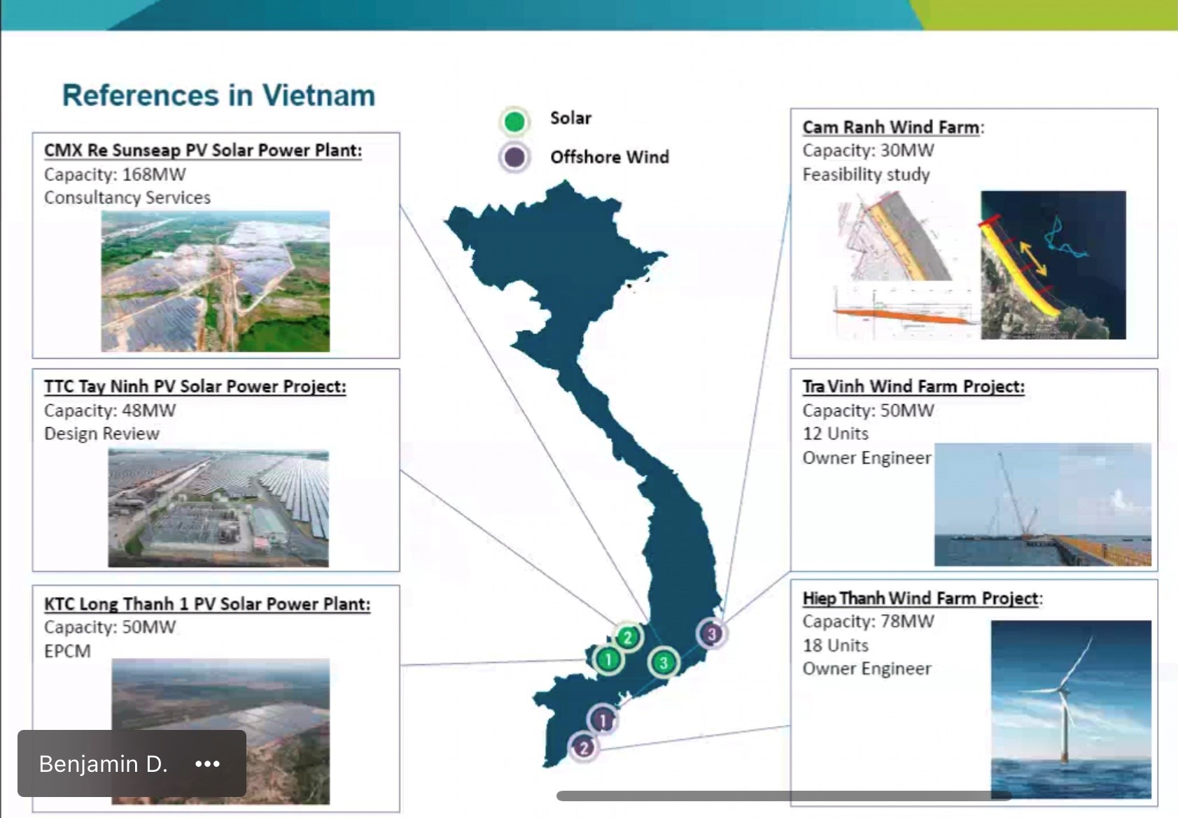 Một số dự án tiêu biểu về Năng lượng tái tạo trong khu vực miền Nam Việt Nam